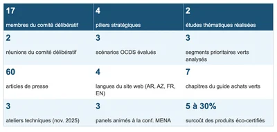 Screenshot 2026 03 13 at 17.00.13