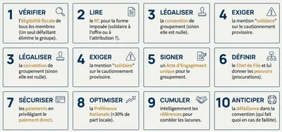 Capture D’écran 2025 12 04 À 09.27.51