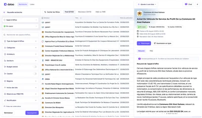 Datao Screenshot