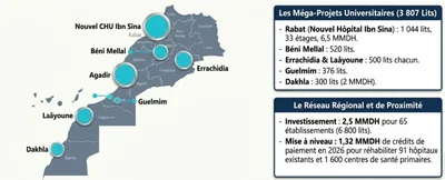 Maroc Chu