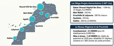 Maroc Chu