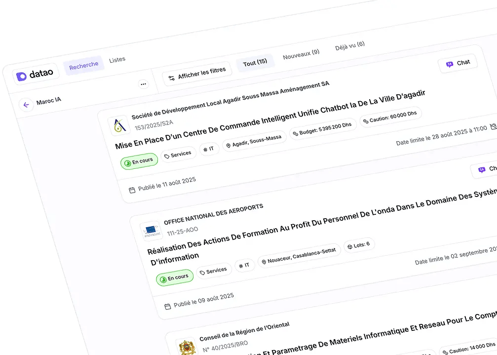 Comparaison avant et après utilisation de Datao