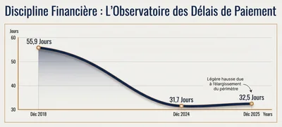 Screenshot 2026 02 20 at 15.49.56