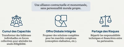 Capture D’écran 2025 12 04 À 09.25.33